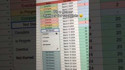 2024 Ultimate Assignment Tracker Spreadsheet #student #study #productivity #digitalplanner