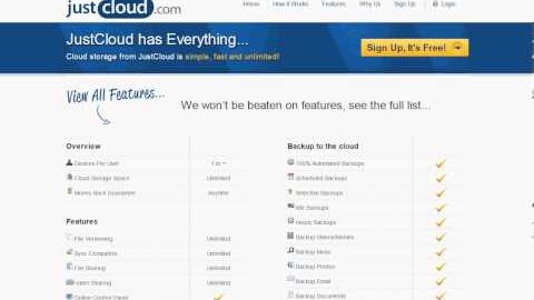 BEST Online Backup Service Revealed FREE Never Lose Your Files Again!