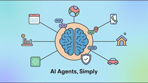 Tools, Plans, Actions: AI Agents