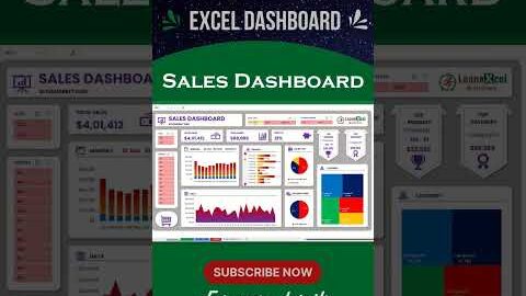 Sales Dashboard in Excel