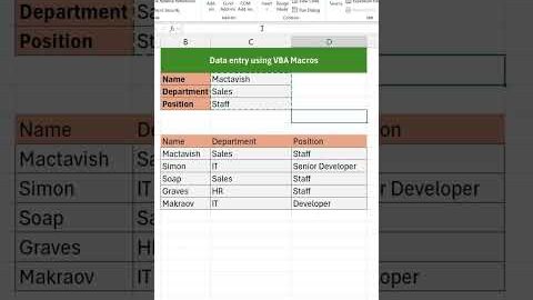 Excel VBA Macros: Data Entry Made Easy with These Tips and Tricks