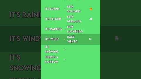 How’s the Weather? ☀️☁️ Describing Weather in Spanish