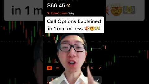 Call Options Explained for Beginners in 1 Minute Tutorial