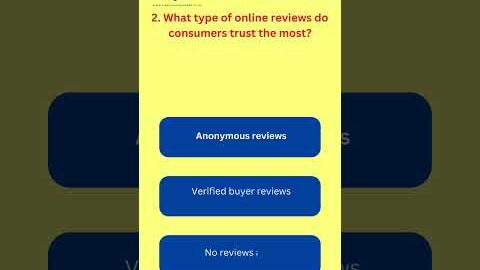 Online Reviews: The Secret Weapon in Your Buying Decisions! | #ytshorts_