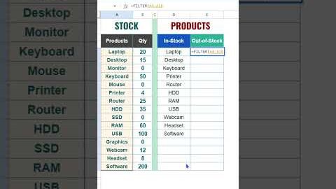 Inventory management and Tracking in excel #exceltips #exceltutorial #productivity