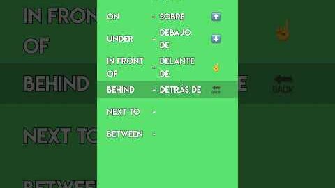 Prepositions of Place in Spanish ⬆️⬇️ | On, Under, Next To & More