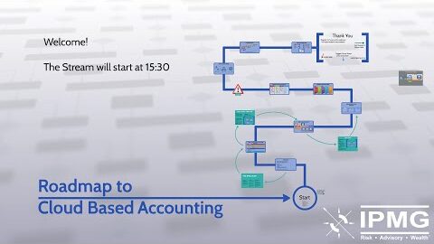 Independent Review on Cloud Based Accounting for South African Accounting Firms