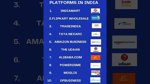 Top 10 B2B Marketplace platforms in India #business
