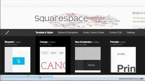 Squarespace Review: Pros and Cons of this Premium Website Builder