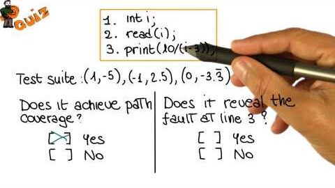 Review Quiz – Georgia Tech – Software Development Process