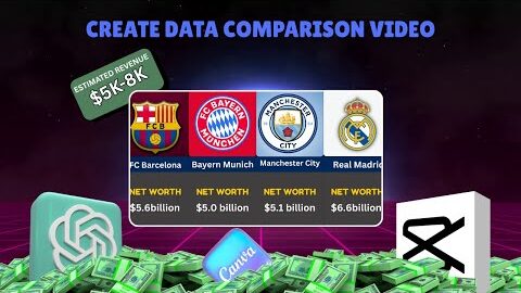 How I Create Data Comparison Videos That Make $7,200 Monthly