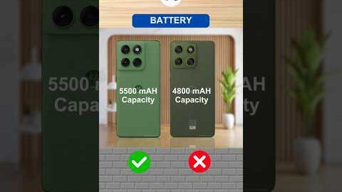 Motorola Edge 60 Vs Motorola Edge 70 | Full Comparison 2025 | Performance Test-compareX TECH