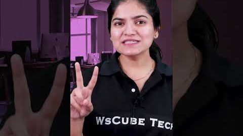 Best Free Canva Alternatives for Graphic Design 2024 (Must Try) 😍