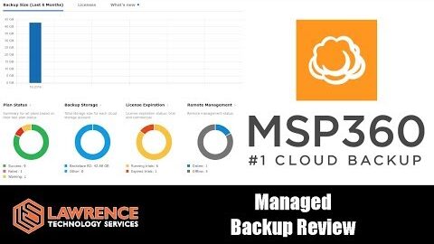 Cloudberry MSP 360 Managed Backup Service Review 2019