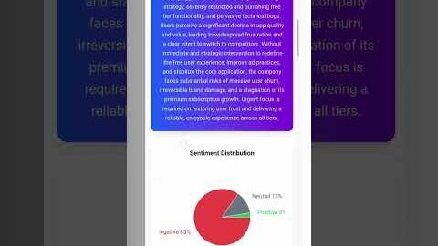 This AI Reads Your Customer Reviews So You Don’t Have To