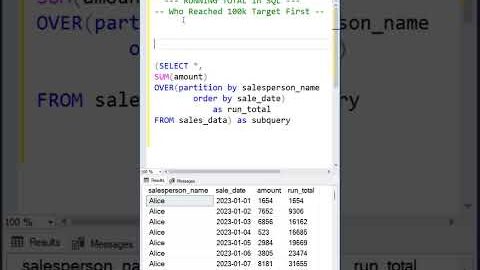 Data Analysis SQL Interview Questions | Running SUM | Who Hit the Sales Target First