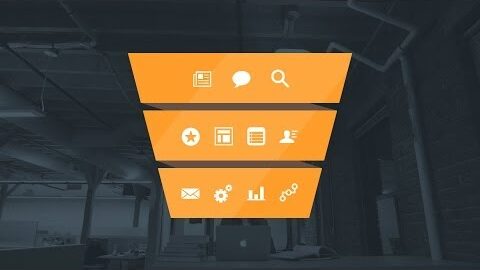 What is HubSpot? (2014)