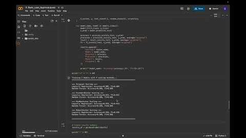 Bank Loan Approval: Model Training & Evaluation