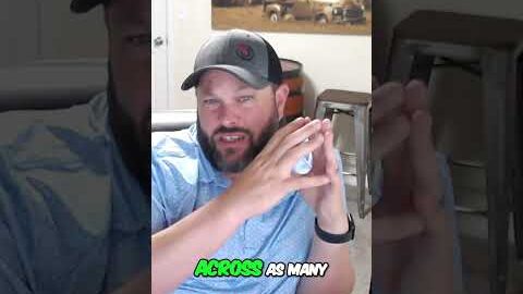 Grow Your Business with Online Reviews