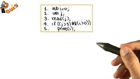 Review Quiz – Georgia Tech – Software Development Process