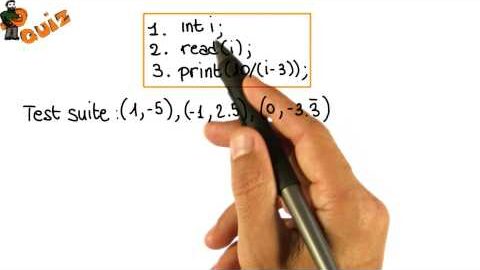 Review Quiz – Georgia Tech – Software Development Process