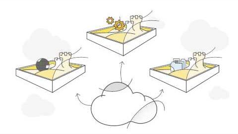 AWS Test Drive: Shorten Evaluation Time, Reduce Risk, Increase Accuracy
