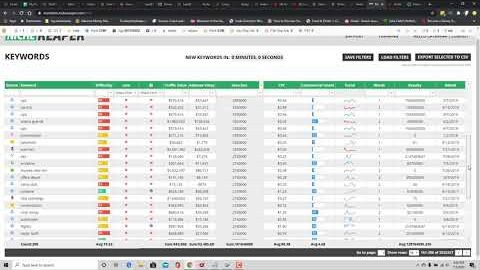 Niche Reaper Review – Find Your Niche with this Software