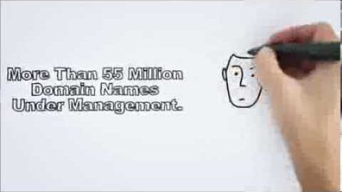 GoDaddy Reviews: Why It Is The Best For Domain & Hosting!!! GoDaddy Coupon Code