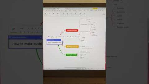 Generate mind map for you in seconds #productivity #mindmap #aitools #edrawmind #edrawmindv12
