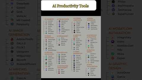 The Future of Work: AI Tools That Will Replace You