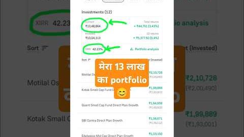 My mutual fund portfolio revealed total returns #mymutualfundportfolio #mutualfunds #invest #shorts