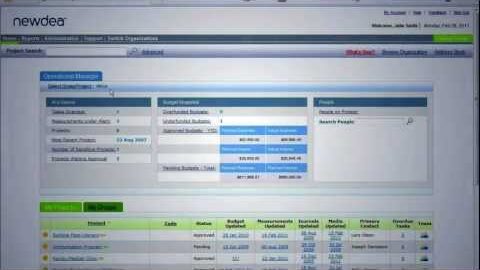 Program Management, Monitoring & Evaluation Software Solutions, Newdea