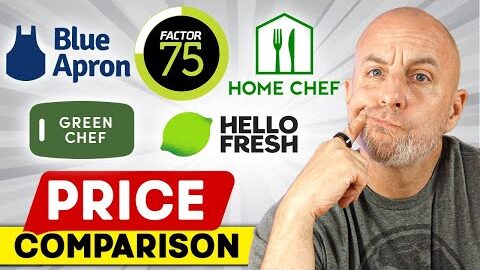 Top 5 Meal Delivery Services Price Comparison | Which Offers the Best Value for Satisfied Tummy?