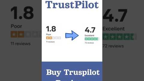 Buy Trustpilot Reviews – Real 5-Star Trustpilot Reviews