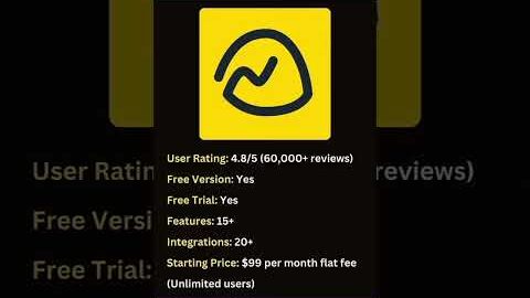 Top 10 Best Team Collaboration Software for 2025 (Reviews & Guide)