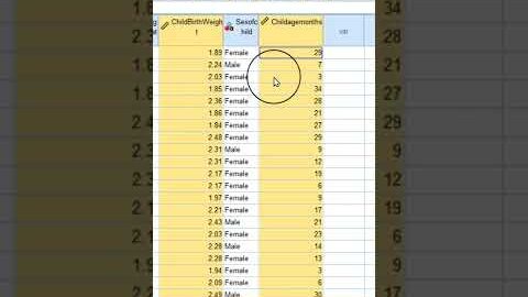 How to quickly run analyses in SPSS