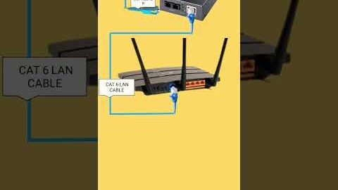 internet Provider All Connection @atultechtips #internet #computer #fiberoptics  #atultechtips