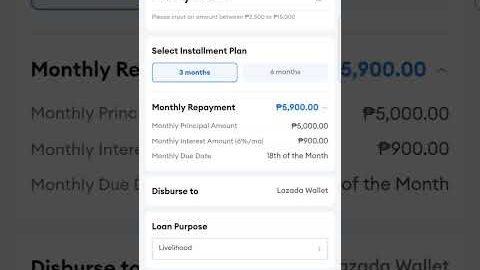 Lazada Fast Cash Review! go or no go? #lazada #money #online #fyp #shorts