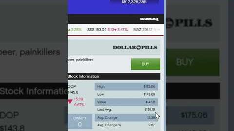 How to Make $15 Million in 1 Minute! GTA 5 Story Mode (Stock Market Guide) #shorts