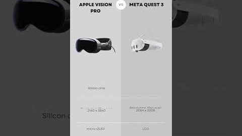 Apple Vision Pro vs Meta Quest 3 Comparison!