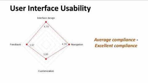 Pedagogical and UI usability evaluation of an educational mobile app that promotes visual literacy
