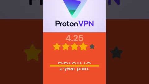 The Best VPNs of 2023