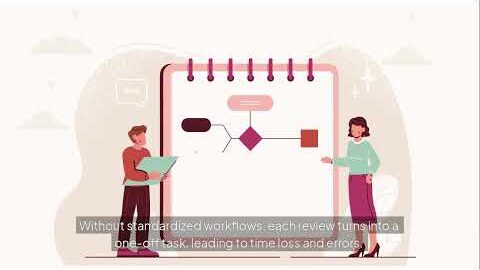 Simplify SaaS Access Reviews with Trelica by 1Password | Compliance Made Easy