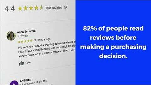 Google Reviews Services by TBG Digital Marketing