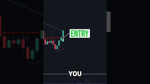BEST Trend Line Breakout Strategy on TradingView 📈
