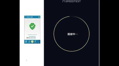 【Trust Zone VPN】Review Romania Speed Test ☑️️️️