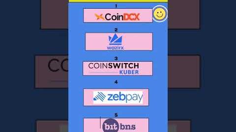 Comparison of best Indian Crypto exchanges #shorts #coinswitch wazirx #coindcx #bitbns Visit channel