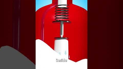 How Fire Extinguishers Work 🔥