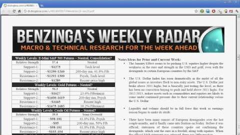 Review of online streaming news services with audio for stock traders and daytraders