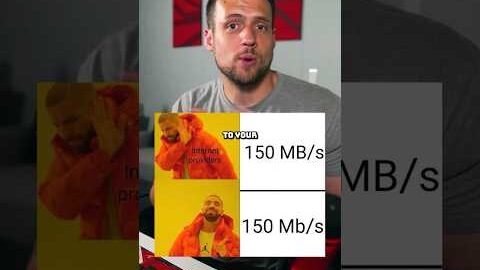Internet Download Speeds Explained